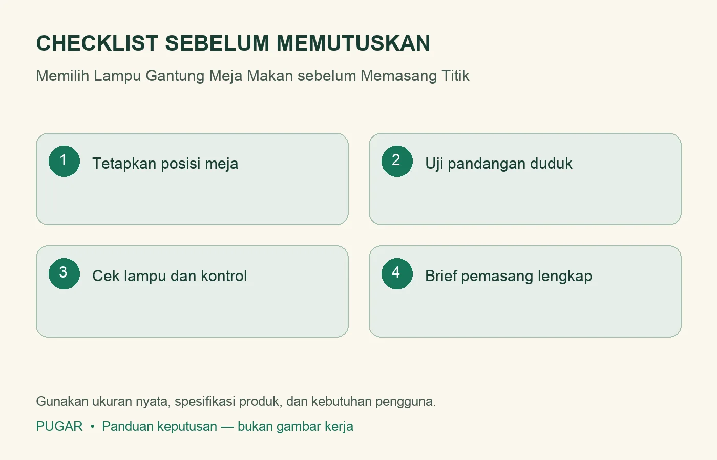 Checklist: Tetapkan posisi meja, Uji pandangan duduk, Cek lampu dan kontrol, Brief pemasang lengkap