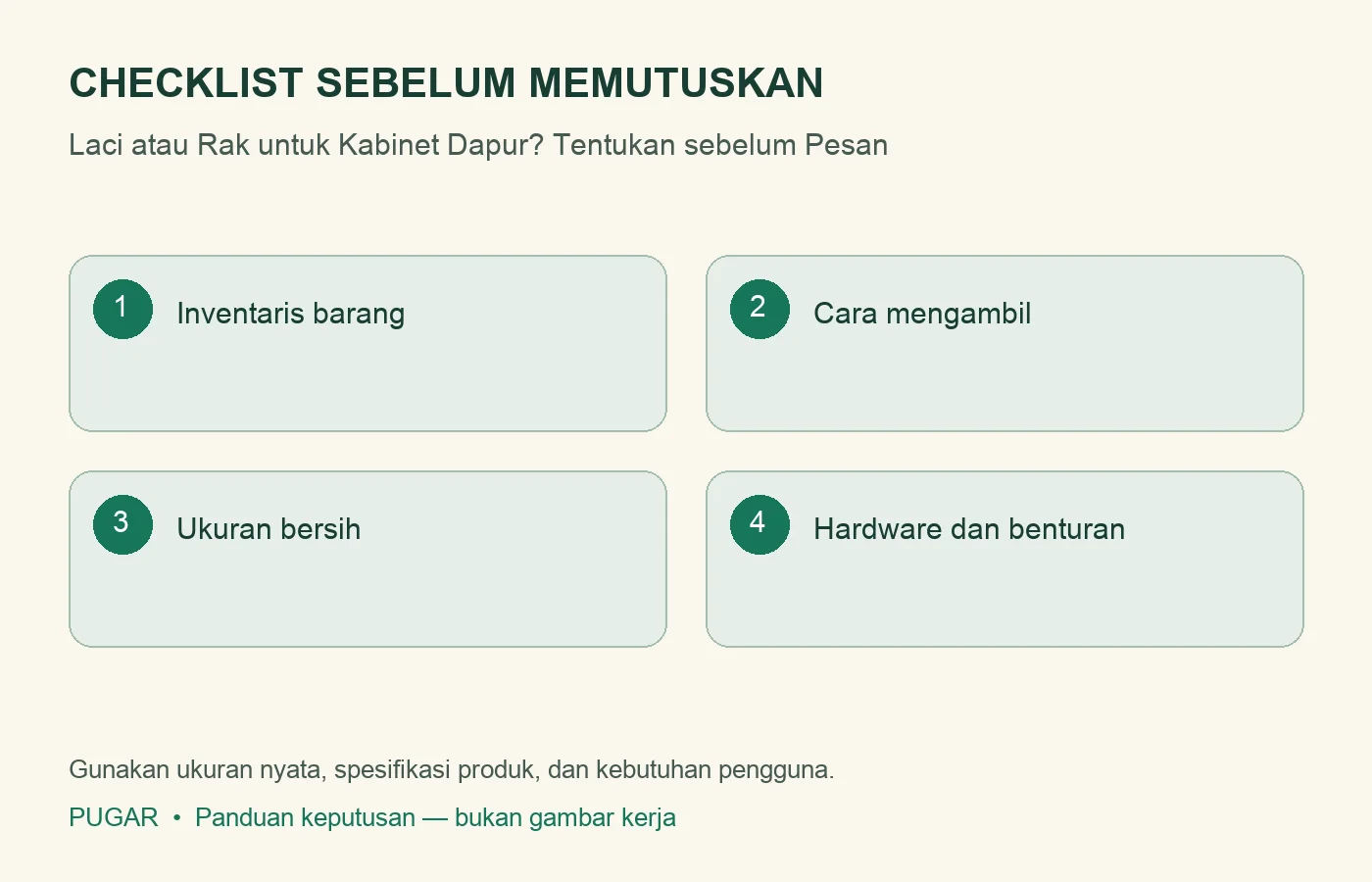 Checklist: Inventaris barang, Cara mengambil, Ukuran bersih, Hardware dan benturan