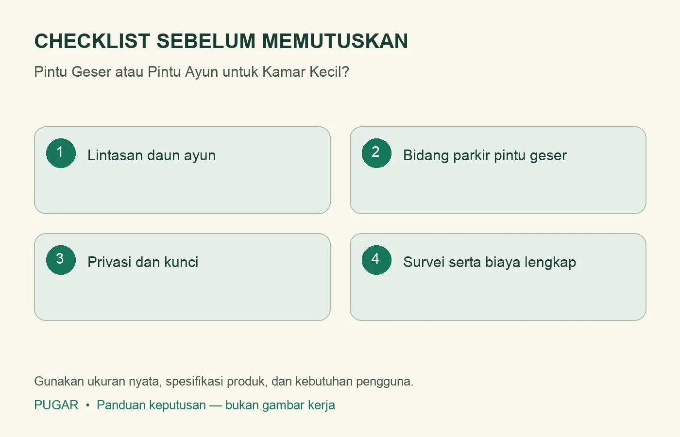 Checklist: Lintasan daun ayun, Bidang parkir pintu geser, Privasi dan kunci, Survei serta biaya lengkap