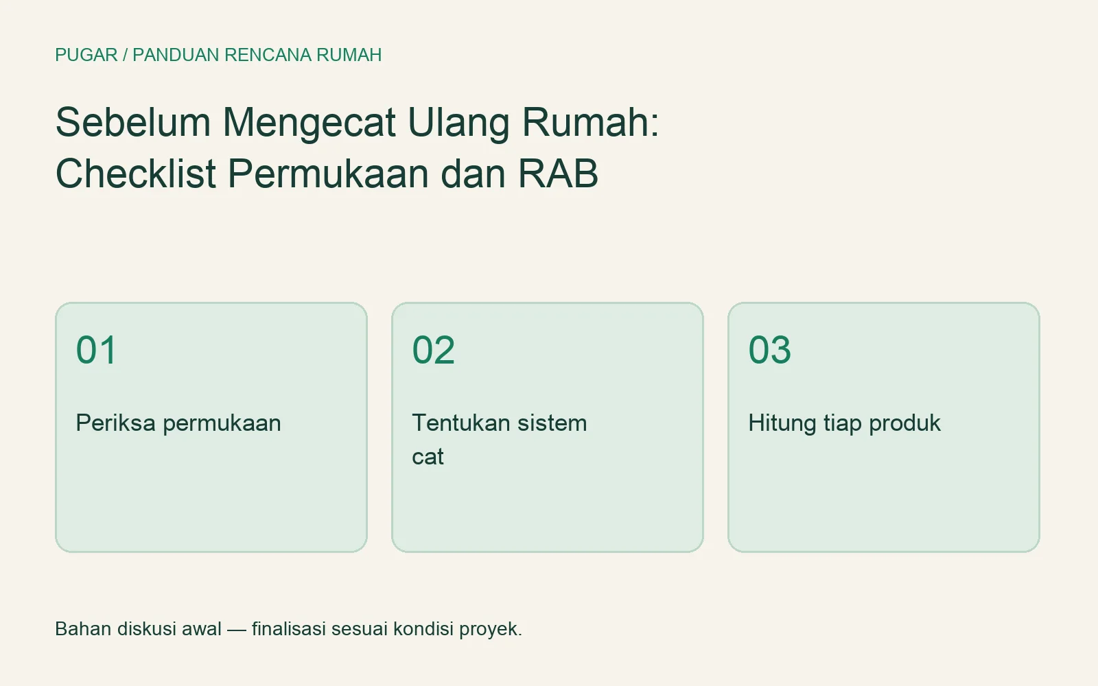 Persiapan mengecat: periksa permukaan, tentukan sistem cat, dan hitung kebutuhan setiap produk.
