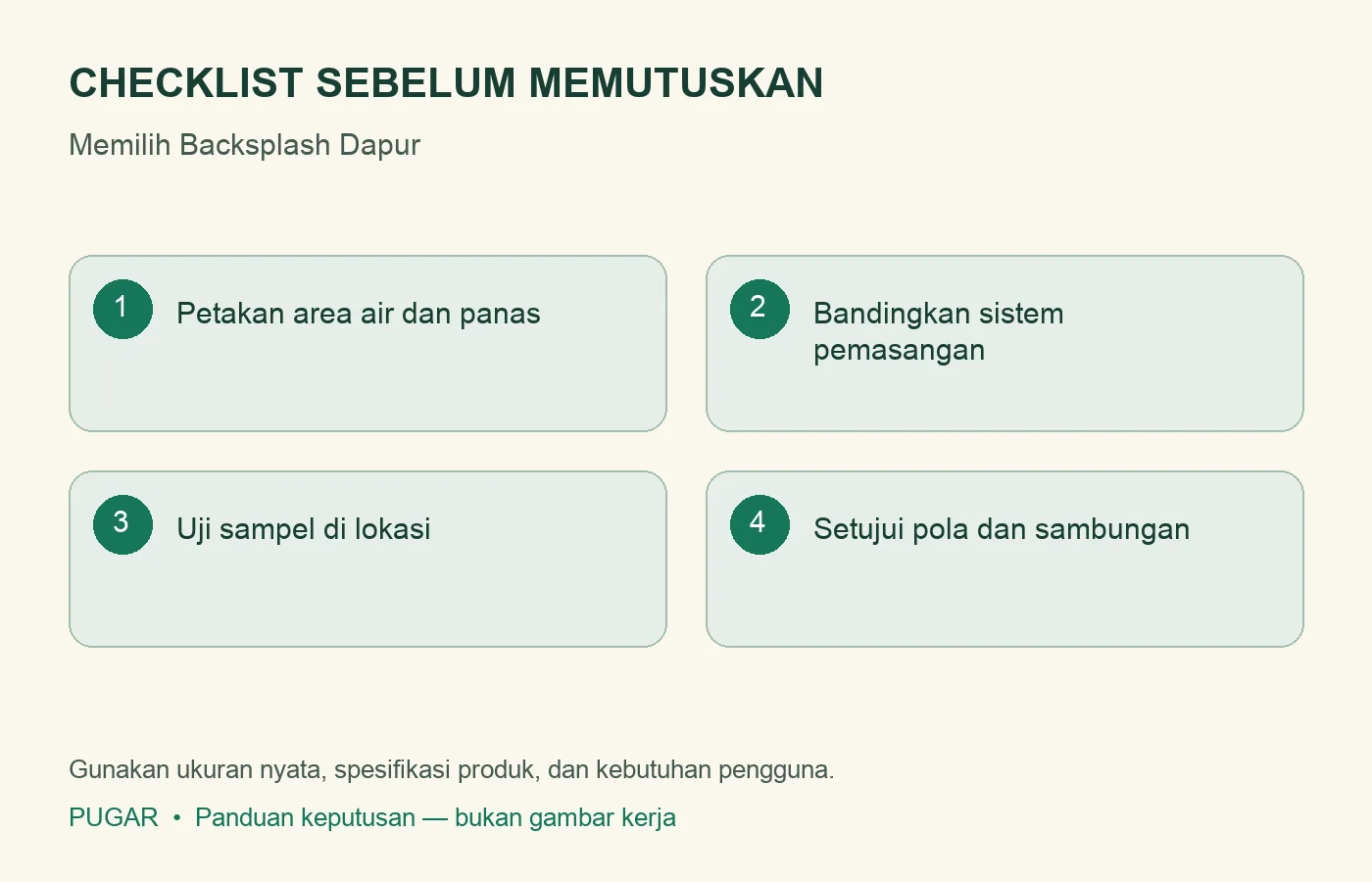 Checklist: Petakan area air dan panas, Bandingkan sistem pemasangan, Uji sampel di lokasi, Setujui pola dan sambungan