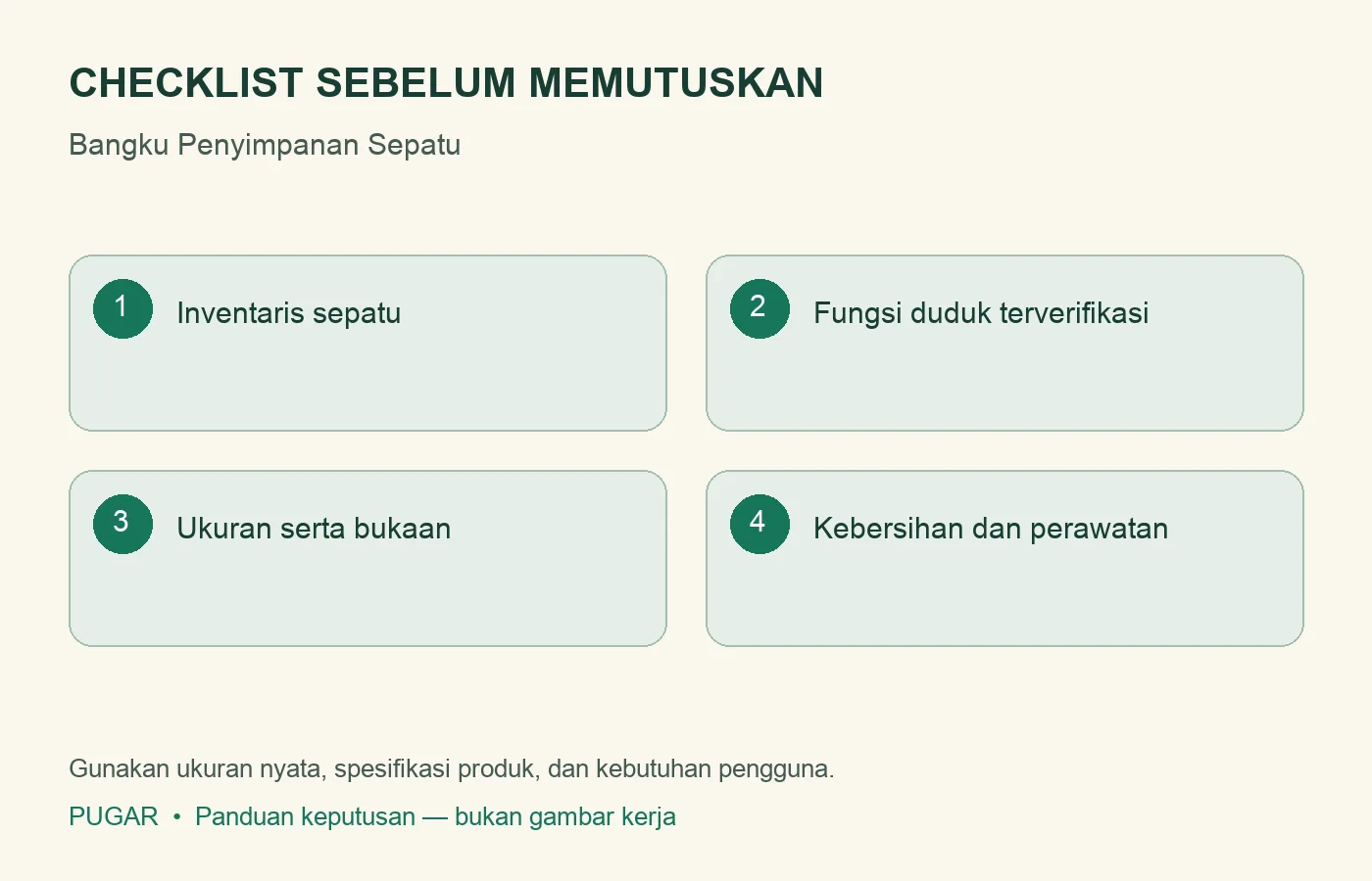Checklist: Inventaris sepatu, Fungsi duduk terverifikasi, Ukuran serta bukaan, Kebersihan dan perawatan