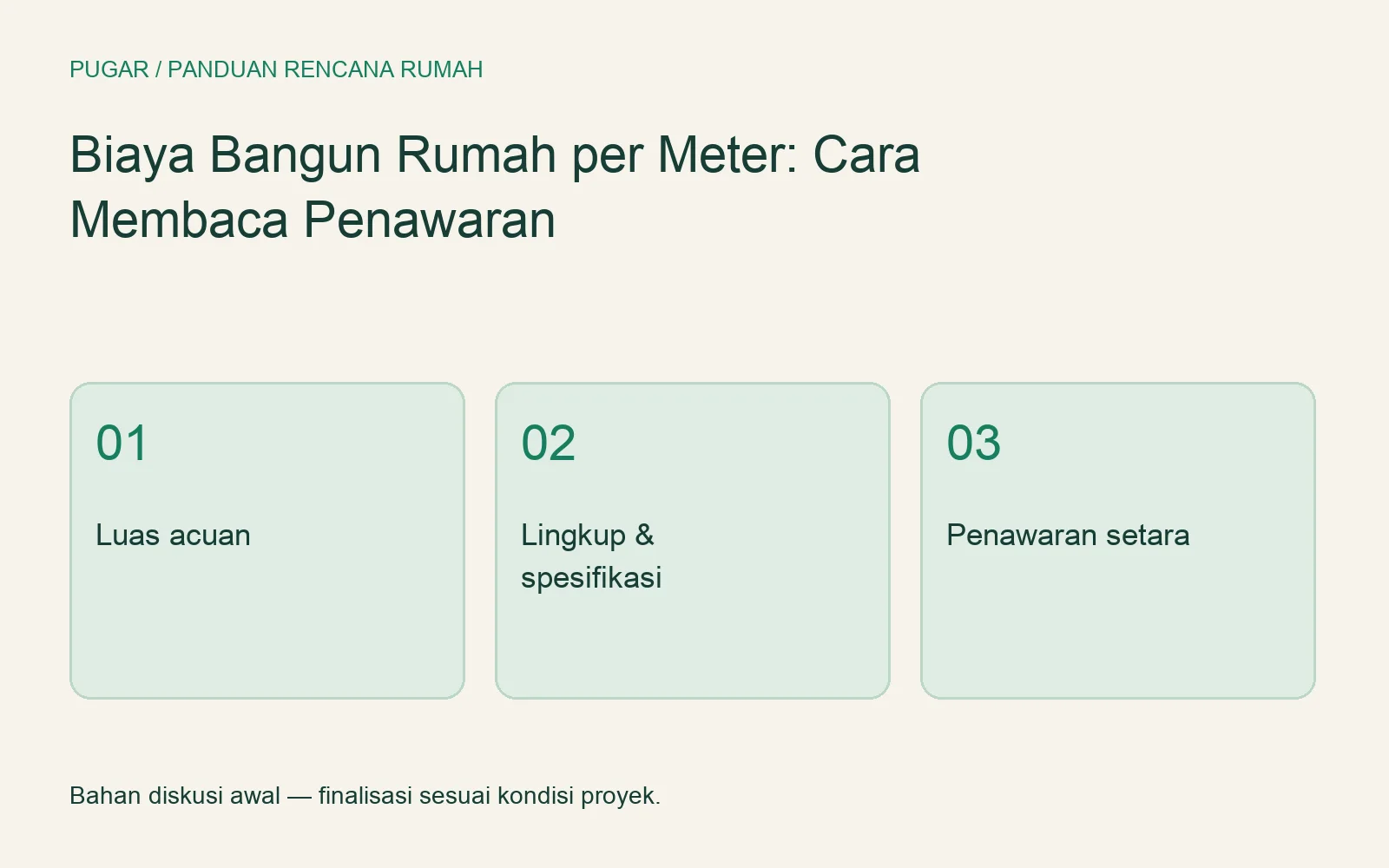 Perbandingan biaya bangun per meter memerlukan luas acuan, lingkup dan spesifikasi, serta penawaran yang setara.