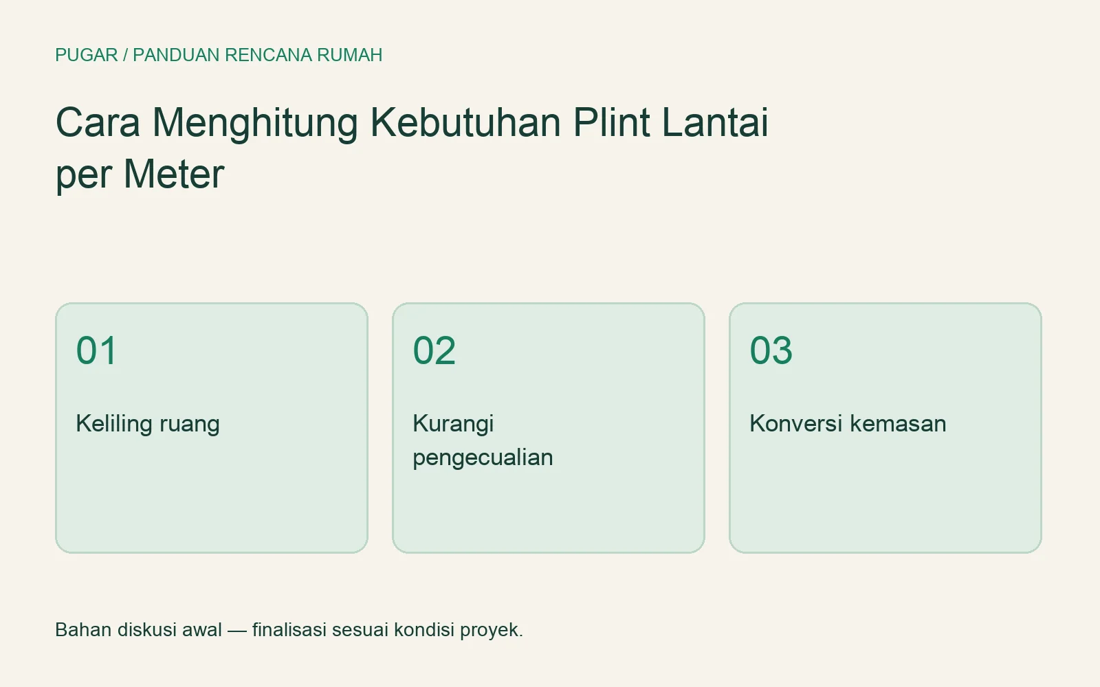 Hitung plint dari keliling ruang, kurangi bagian tanpa plint, lalu konversi ke kemasan.