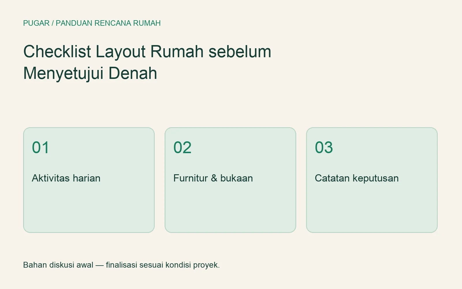 Checklist layout rumah mencakup aktivitas harian, furnitur dan bukaan, serta catatan keputusan.