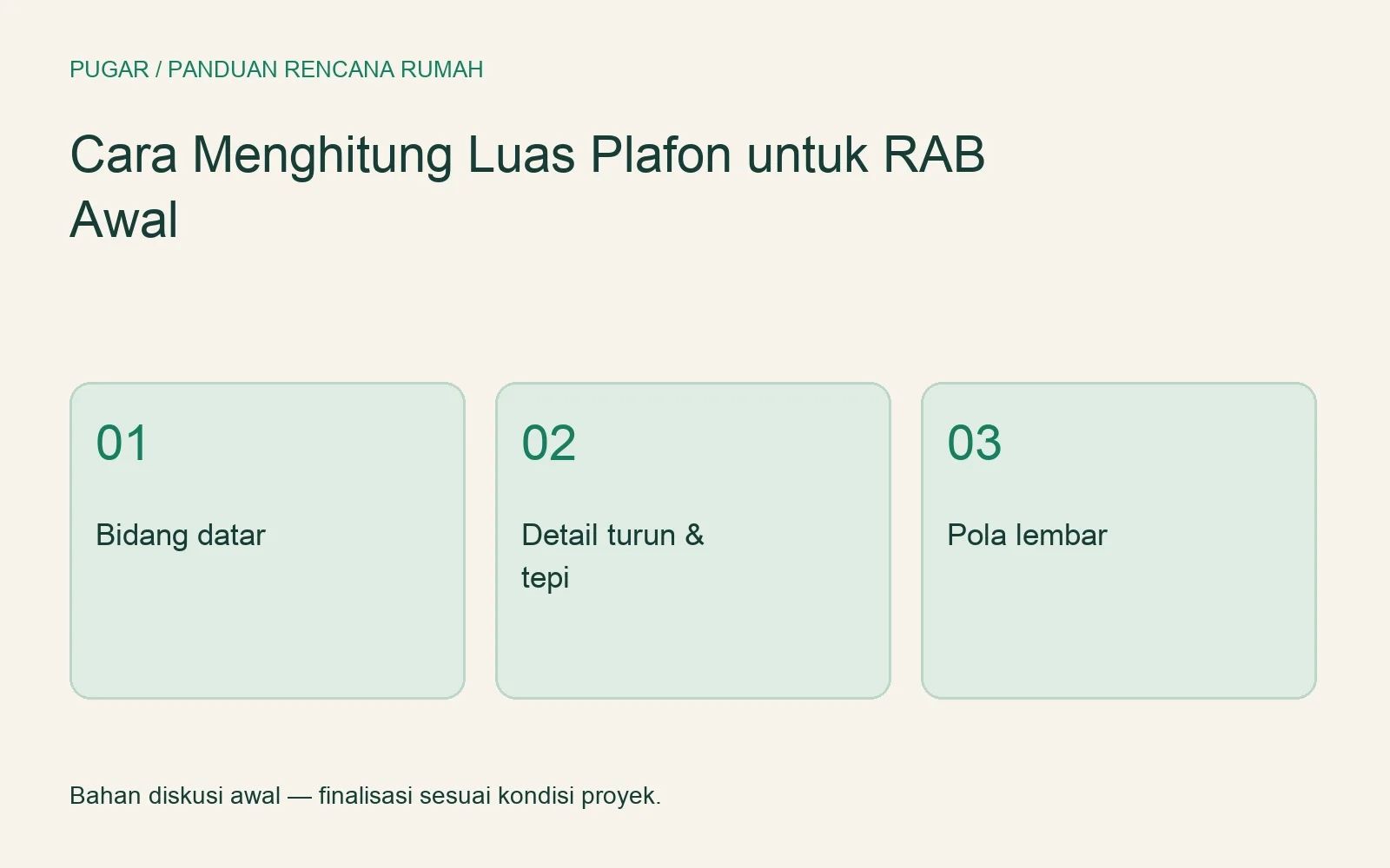 Komponen pengukuran plafon: bidang datar, detail turun dan tepi, serta pola lembar.