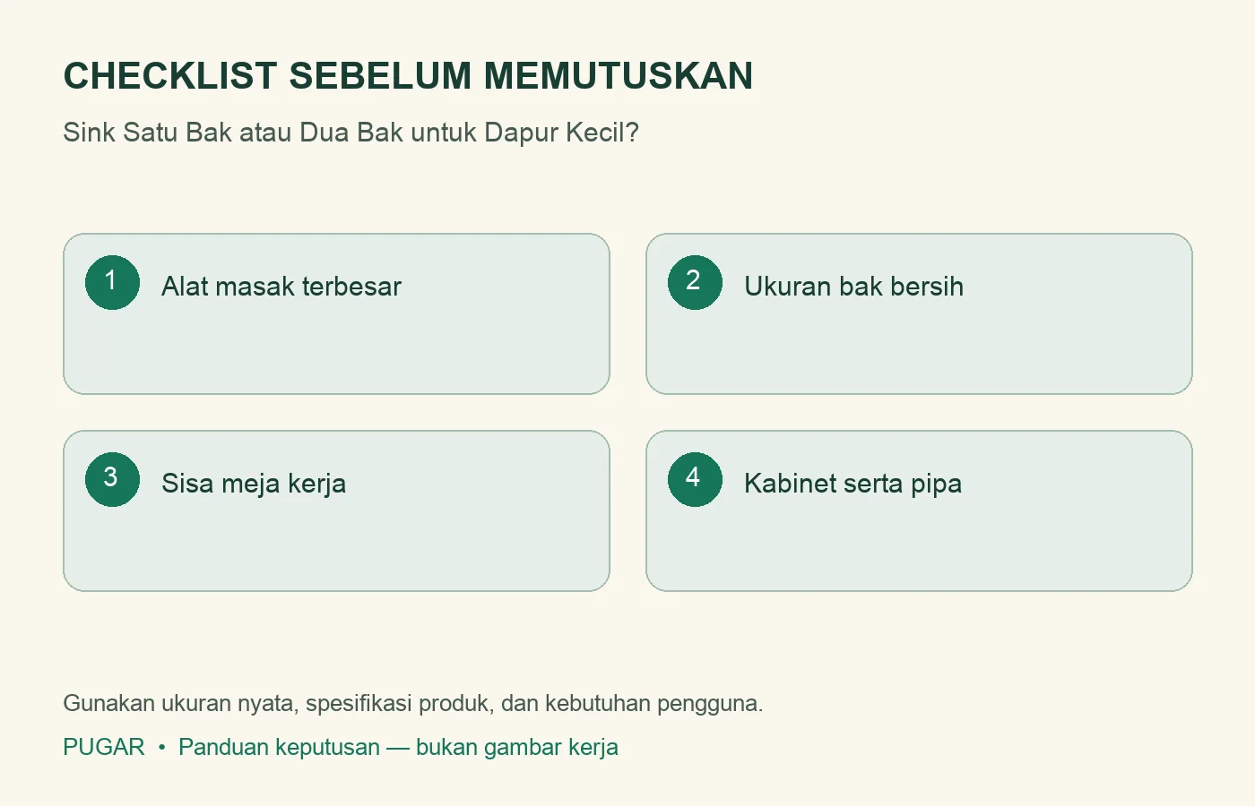 Checklist: Alat masak terbesar, Ukuran bak bersih, Sisa meja kerja, Kabinet serta pipa